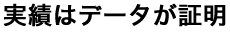 実績はデータが証明