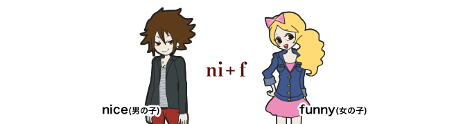 niftキャラ